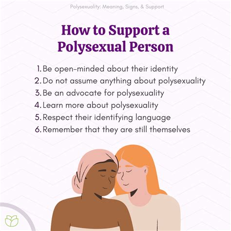 whats polysexual|What it means to be polysexual